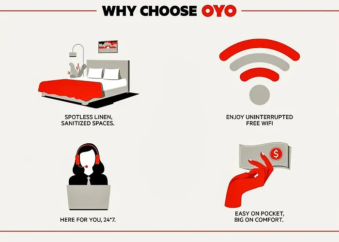 Oyo Hotel Jackson North I-55