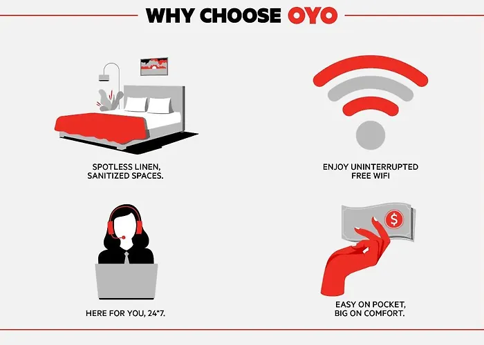 Oyo Hotel Lincoln Airport Ne, Hwy 80