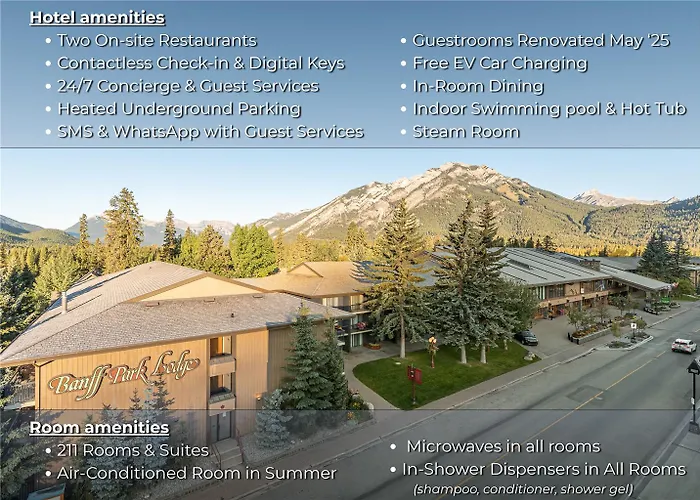 Banff Hotels