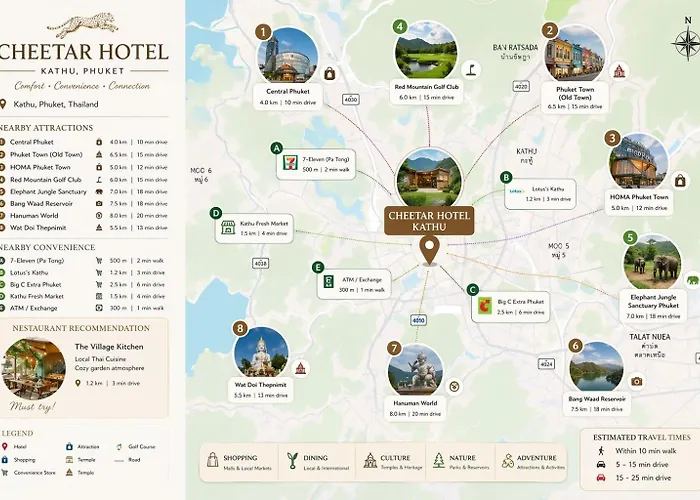 Kathu Hotels